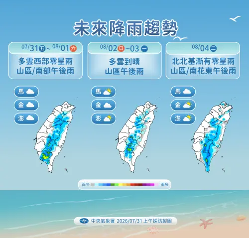 ▲氣象署表示，周末降雨範圍縮小，到8月4日水氣增多。（圖／中央氣象署cwa.gov.tw）
