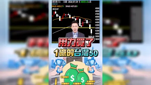 抄底真的成功了！哲哲郭哲榮1億重押93元0050　2天帳面獲利900萬