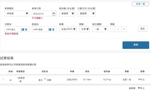 ▲台鐵票價調整之後，中長程票價與高鐵的差距縮小，加上搭車時程又長，不少人乾脆轉往更便宜的客運或者速度較快的高鐵搭乘。（圖/台鐵官網）