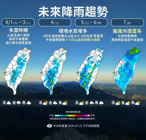 ▲氣象署也提醒，這周末天氣依然是高溫悶熱，外出要多補充水分並保持透氣，前往山區活動要留意午後雷陣雨，周六西半部偶爾會出現一點不定時的零星小雨。（圖/中央氣象署cwa.gov.tw）