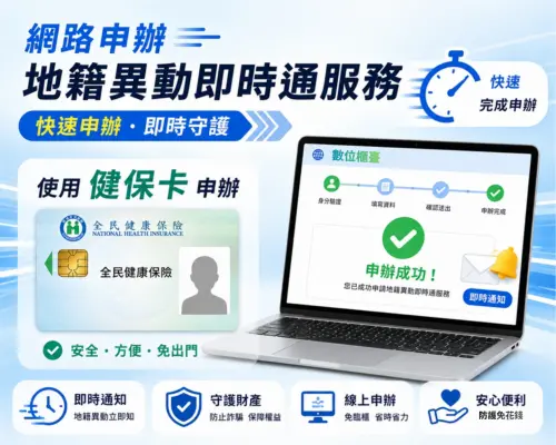 ▲地籍異動即時通 8 月起新增線上申辦管道，民眾只要使用健保卡登入數位櫃臺，免出門就能輕鬆完成防詐設定。（圖／內政部提供）