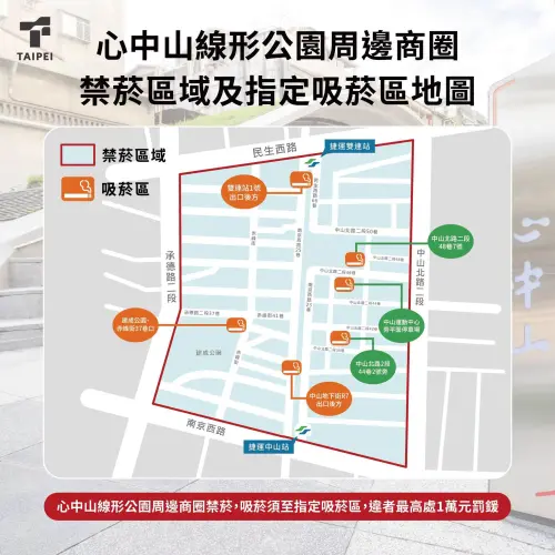 ▲心中山線型公園周邊商圈禁菸區域及指定吸菸區地圖。（圖／取自台北市衛生局）