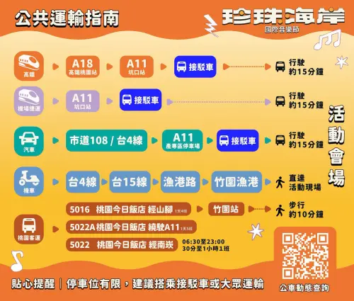 ▲「2026桃園珍珠海岸國際音樂節」交通指南（圖／翻攝桃園珍珠海岸國際音樂節官網）