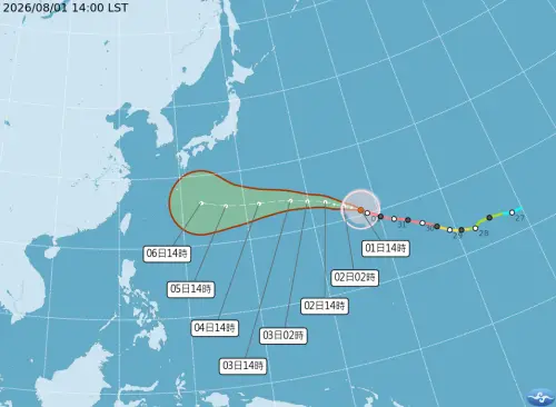 天氣／強颱白海豚這天影響台灣！父親節周末防雨彈　明高溫飆36度