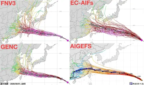 ▲觀氣象看天氣指出，根據AI模式預測顯示，若是白海豚路徑偏西、速度放慢，可能會為台灣迎風面帶來不少的雨量，這是未來防災關注的重點、也是下周四前要持續密切關注的地方。（圖／觀氣象看天氣）