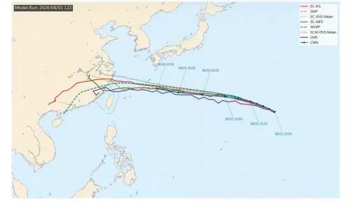 ▲白海豚颱風各國路徑來看，歐洲AI模式與加拿大模式預測會從台灣北部近海通過，是距離台灣最近的路徑。（圖／賈新興提供）