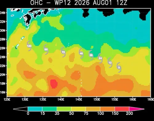 ▲白海豚颱風受到「海洋熱含量」明顯降低的情況下，強度會逐漸減弱。（圖／鄭明典臉書）