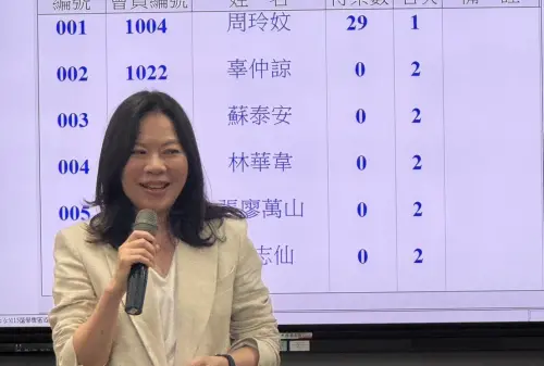 ▲中華棒協於今日選出常務理事、常務監事，最終由周玲妏當選第14屆理事長，也成為中華民國棒球協會首位女性理事長。（圖／中華棒協提供）