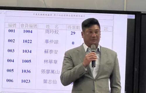 ▲周玲妏是出自前任棒協理事長辜仲諒體系，據傳也是唯一屬意人選。（圖／中華棒協提供）