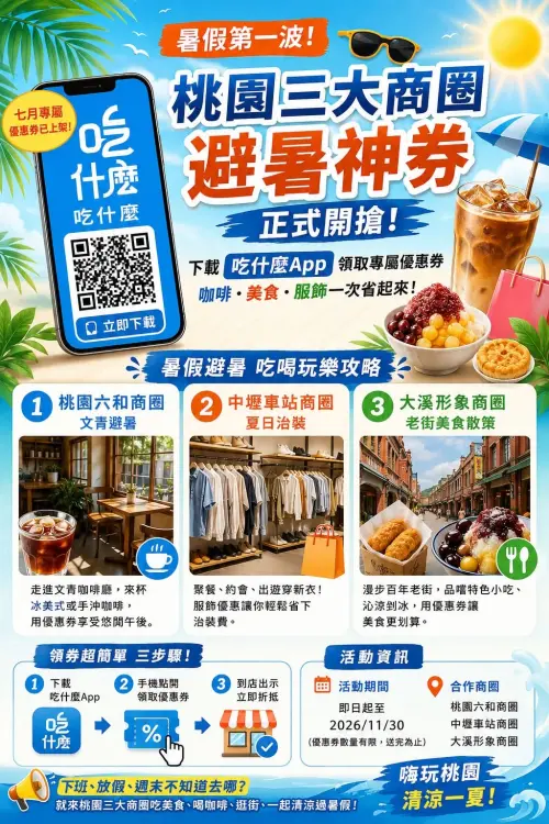 ▲六和商圈與中壢車站商圈、大溪形象商圈進行合作， 從今年 7 月一路到 11 月，整整 5 個月都會發放各種商圈優惠券，只要下載吃什麼APP就可以領取。（圖／六和商圈）