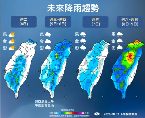 ▲未來ㄧ周台灣主要以午後降雨為主，下半周受到白海豚颱風影響，雨勢逐漸明顯。（圖／中央氣象署cwa.gov.tw）