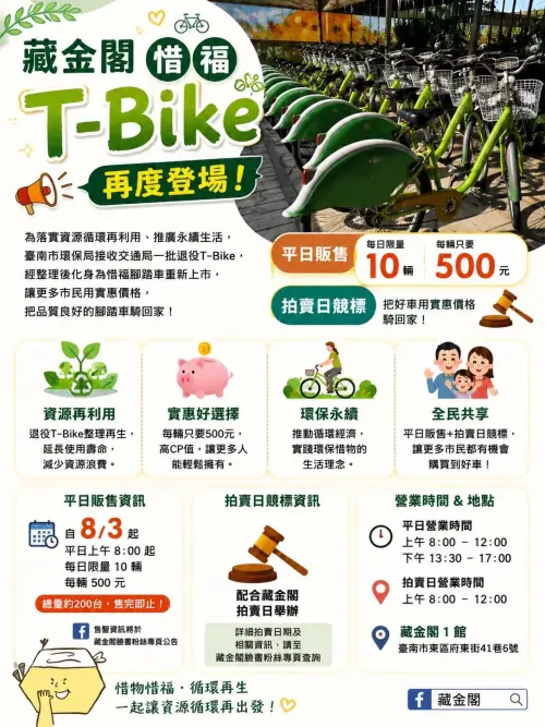 ▲台南退役T-Bike惜福腳踏車開賣資訊一圖看。（圖／台南市政府環境保護局臉書）