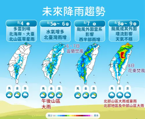 白海豚颱風路徑恐大轉彎！氣象署：周五恐發海警　北台灣嚴防豪雨
