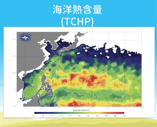 ▲在海水熱含量低的情況下，白海豚颱風不會增強，但仍維持中颱、較大環流的特徵往西移動。（圖／中央氣象署cwa.gov.tw）