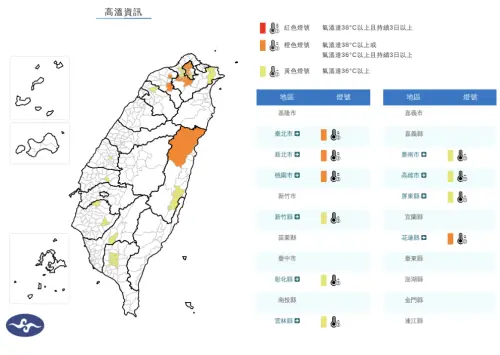 ▲受到太平洋高壓影響，全台高溫炎熱，氣象署針對10縣市發布高溫資訊。（圖／中央氣象署cwa.gov.tw）