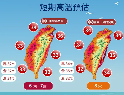 ▲本周天氣依舊高溫炎熱，各地白天可以來到33至36度。（圖／中央氣象署cwa.gov.tw）