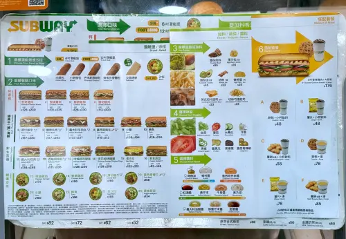 ▲SUBWAY最新菜單。（圖／記者蕭涵云攝）