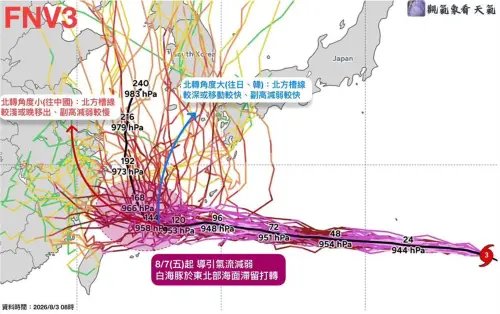 白海豚颱風路徑再變！北轉機率升高　周五起逼近台灣：恐滯留3天