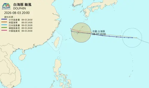 ▲觀氣象看天氣預測，白海豚會在周五（7日）至周日（9日）會在台灣東北部海域打轉、滯留、南北飄移一段時間，不排除打轉時，向西或西南飄移離台灣較近一些。（圖／NCDR）