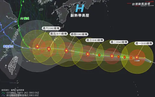 ▲白海豚颱風目前在8日（周六）是關鍵轉折點，AI模式預測會大甩尾轉彎北上、傳統模式預測持續西行登陸中國浙江、福建一帶。（圖/台灣颱風論壇臉書）
