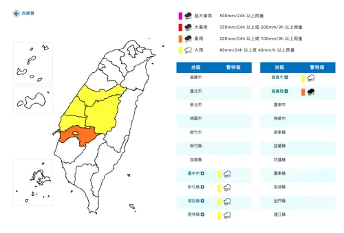 嘉義、台中6縣市豪雨特報！氣象署：10縣市防高溫　周末全台降雨