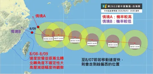 暴風圈超肥大逼近！白海豚「路徑北修開花」　台灣風雨確定躲不掉
