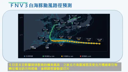 ▲白海豚颱風中心最接近台灣時，發布海上警報的機率降低。（圖／賈新興提供）