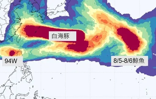 ▲白海豚颱風東方有雲系逐步整合，最快明後天有機會生成為「鯨魚颱風」。（圖／賈新興提供）