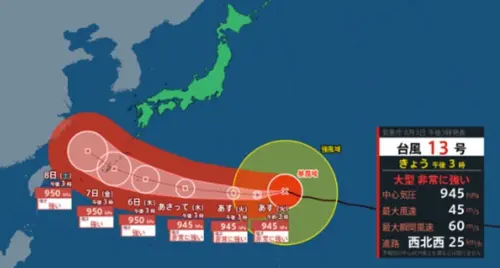 超強颱白海豚撲日 沖繩恐現「房屋倒」級強風專家：這時間最近台