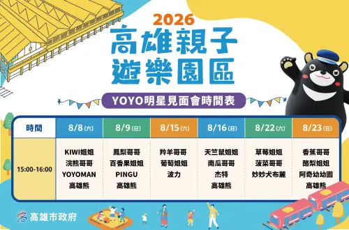 ▲YOYO家族將於8月在高雄親子遊樂園有見面活動。（圖／高雄市觀光局提供）