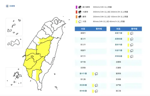 快訊／下班注意！台中、台南、高雄變天　氣象署8縣市大雨特報