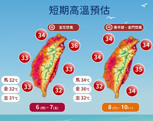 ▲本周天氣依舊高溫炎熱，各地白天可以來到33至36度。（圖／中央氣象署cwa.gov.tw）