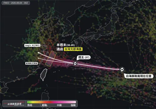 ▲白海豚颱風AI與傳統模式路徑趨於一致，高機率擦過台灣，之後登陸中國華東，但外圍環流仍可能在台灣帶來風雨。（圖／臉書粉專「台灣颱風論壇｜天氣特急」）