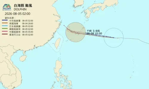 白海豚路徑最新3種劇本！北轉時間不能確定　超肥暴風圈逼近台灣
