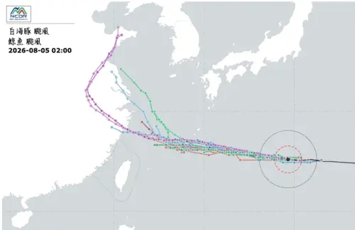 ▲白海豚颱風目前預測路徑北轉機率較高，不過也不排除登陸中國後才北轉，巨大外圍環流還是有可能非常逼近台灣。（圖/NCDR）