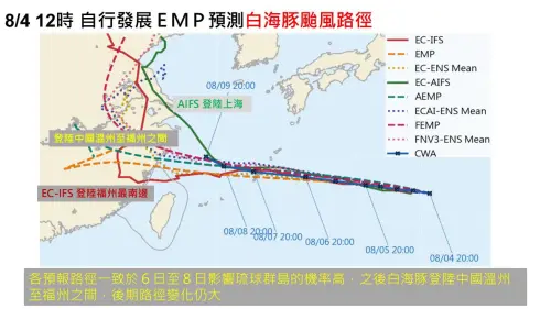 ▲白海豚颱風確定會影響沖繩，後續周末路徑還有不少變數，各路徑預測尚未達成共識。（圖／賈新興提供）