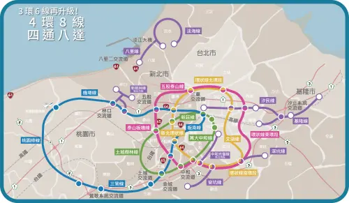 新北捷運「4環8線」路線圖曝光！日均運量飆13倍：拚密度比東京高