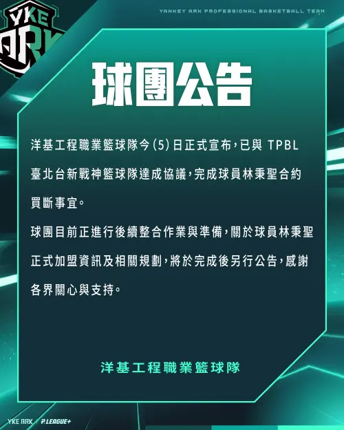 ▲洋基工程職業籃球隊今日也證實，已與臺北台新戰神完成協議，正式完成林秉聖合約買斷程序。（圖／洋基工程提供）