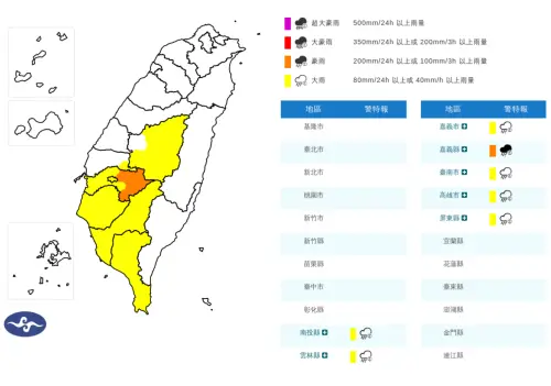 國家警報響了！嘉義「大雷雨警戒區」出爐　7縣市豪雨持續到深夜