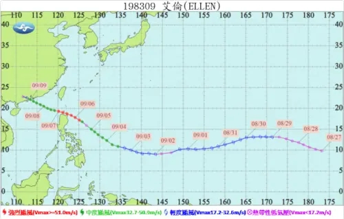 ▲1983年艾倫颱風路徑圖。（圖／氣象署颱風資料庫）