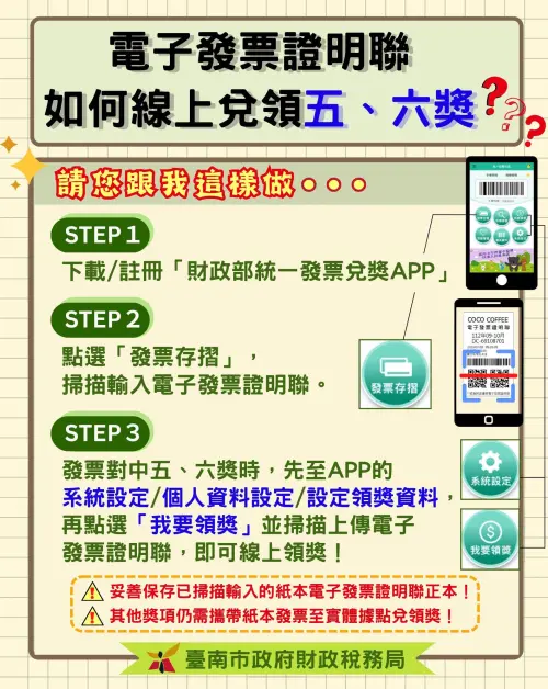 ▲電子發票證明聯幸運中獎時，也可以利用APP直接線上兌領五獎、六獎的獎項，掃描中獎電子發票證明聯才可成功兌領獎金喔！（圖/台南市財政稅務局臉書）