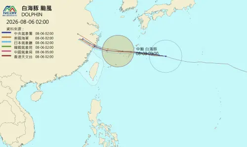 ▲白海豚颱風將從周六起至下周一最接近台灣，路徑持續向西移動，並可能登陸中國浙江一帶。（圖／NCDR）