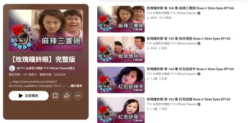▲《玫瑰瞳鈴眼》近日被捕捉時隔27年在官方YouTube更新。（圖／翻攝自YouTube@ttv）