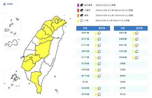 快訊／雙北、高雄15縣市雨一路下到晚上！氣象署發布「大雨特報」