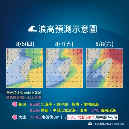 ▲受到白海豚外圍雲系影響，沿海地帶要注意長浪。（圖／中央氣象署cwa.gov.tw）