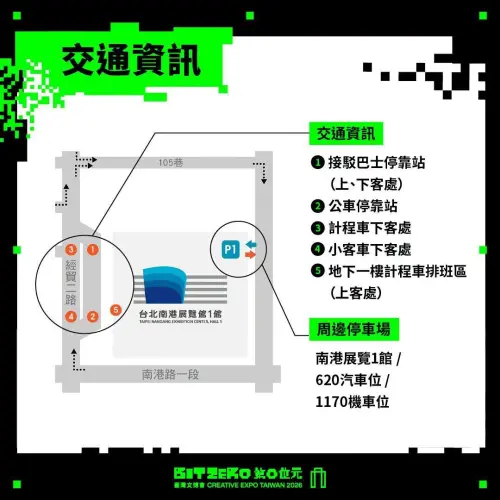 ▲官方同步整理品牌商展交通資訊，包括接駁、公車、計程車上下客處及周邊停車場位置，方便民眾規劃參觀動線。（圖／翻攝自臺灣文博會臉書）