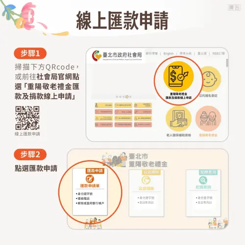 ▲欲申請線上匯款的長者或家屬，可直接掃碼或前往社會局官網點選「重陽敬老禮金匯款及捐款線上申請」。（圖／臺北市社會局提供）