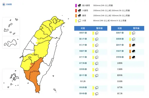 快訊／下班注意！台南15縣市豪雨下到晚上　高雄、屏東大雷雨警戒