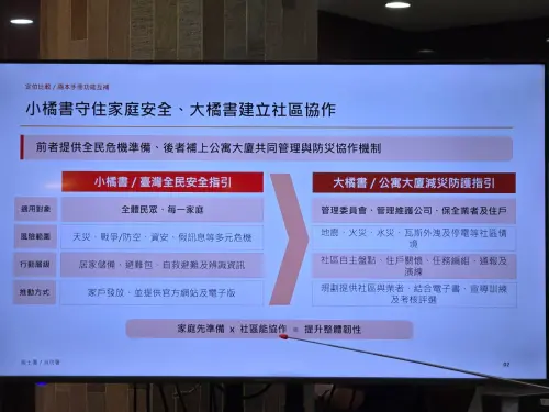 ▲大小橘書差異一次看。（圖／翻攝畫面）
