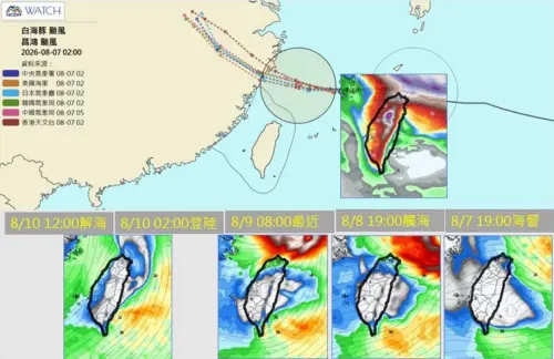 各國路徑有共識了！白海豚颱風今晚發海警　周末台中以北風雨最強